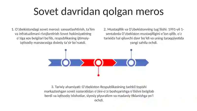 Mustaqil O'Zbekiston Respublikasining Tashkil Topishi Va Uning Tarixiy Ahamiyati 2