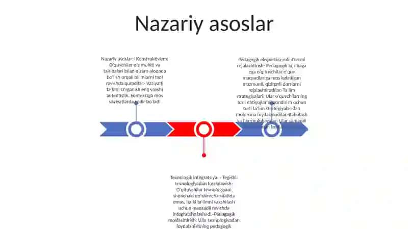 O'Qituvchining Tarbiya Texnologiyalarini Qo'Llashda Pedagogik Mahoratning O'Rni 2