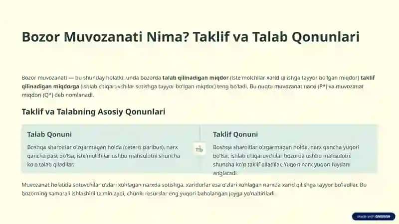 Bozor Muvozanati va Unga Ta'sir Koʻrsatuvchi Omillar Tahlili 2