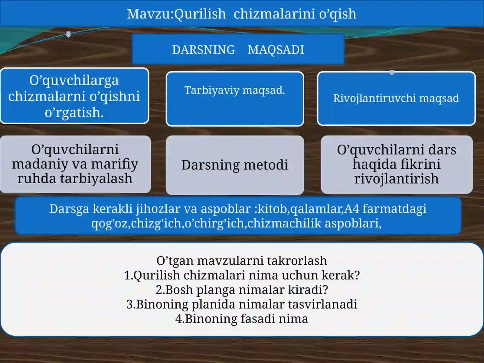 Qurilish chizmalarini o'qish 2