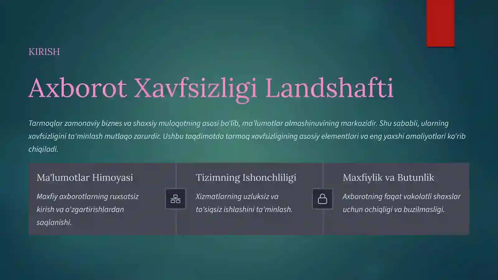 Axborot Xavfsizligi Landshafti 2