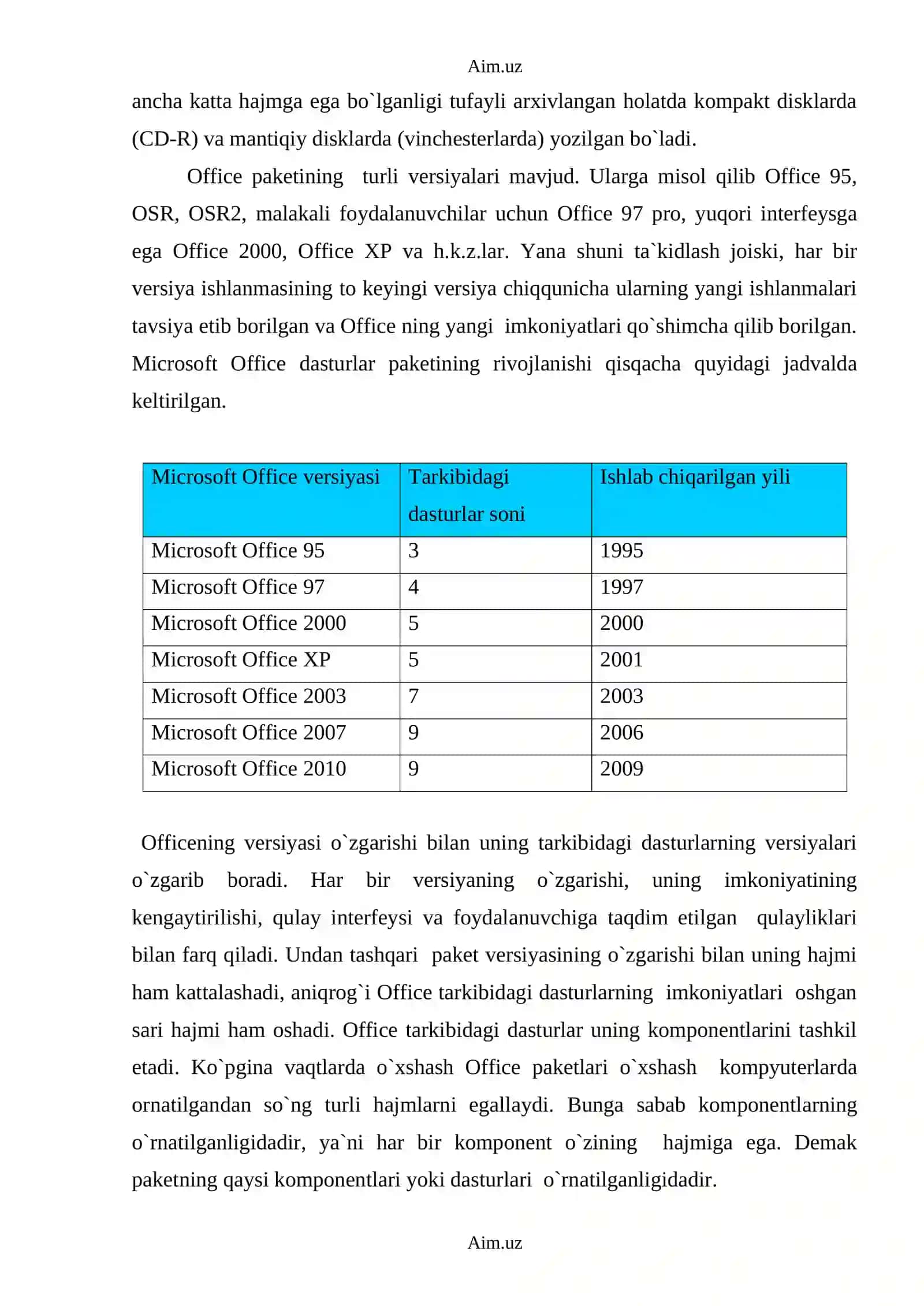Microsoft Office dasturlar paketi 2