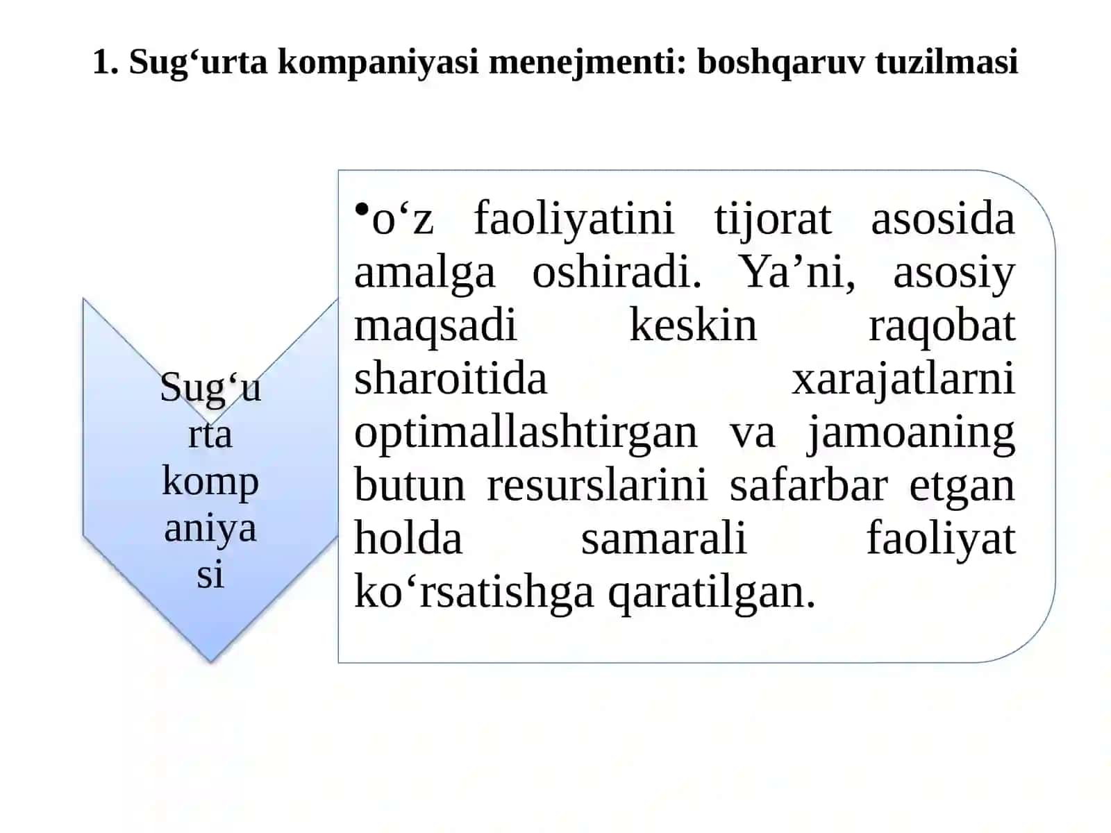 Sug‘urta menejmenti va personalni boshqarish 2
