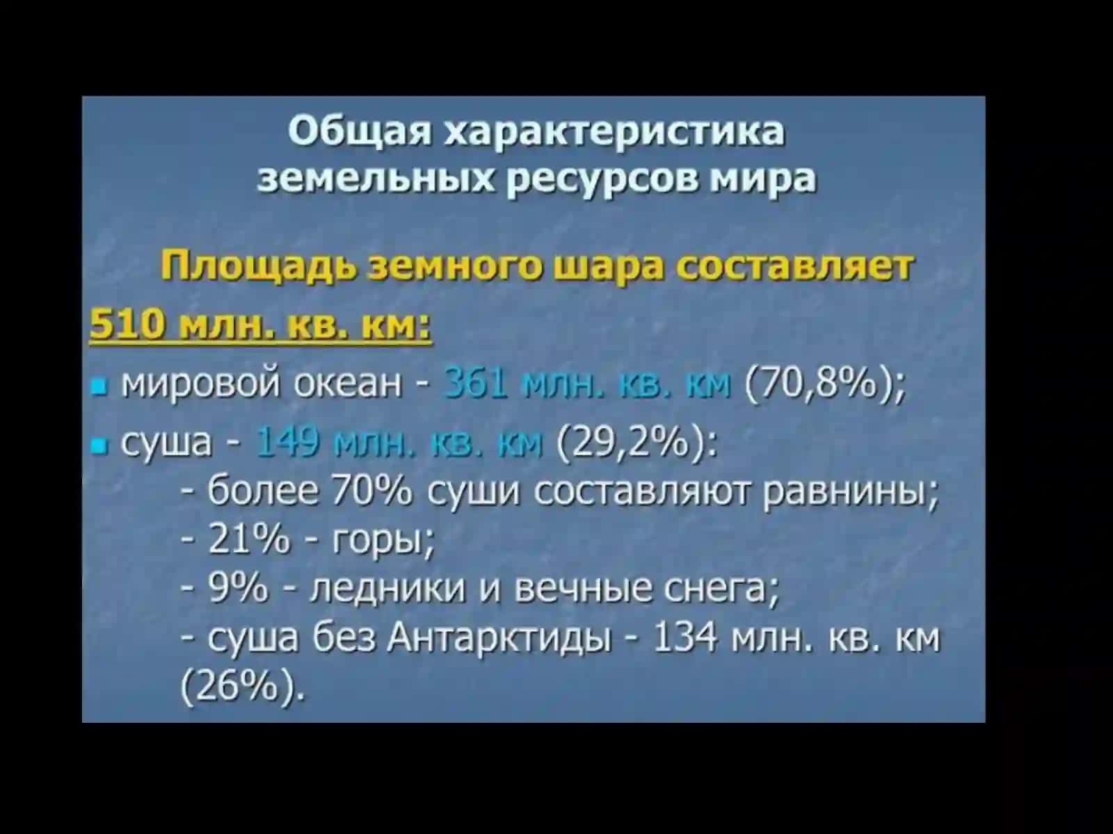 Земельные ресурсы 2