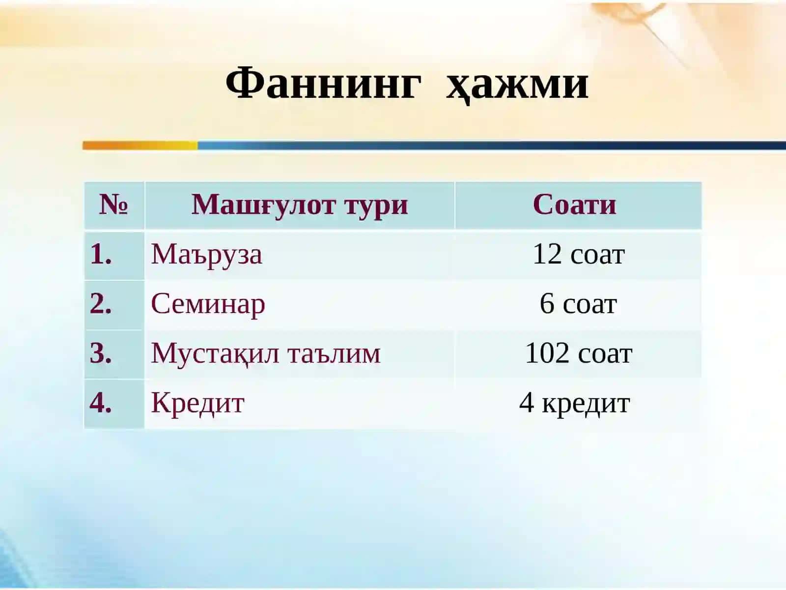 2-МАВЗУ:БОШҚАРУВ МАҚСАДИ ВА ФУНКЦИЯЛАРИ 2