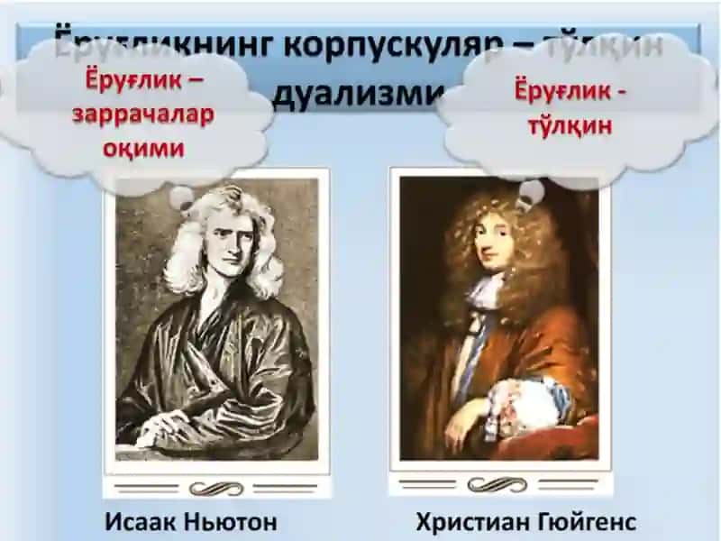 Геометрик оптика қонунлари. Фотометрия қонунлари. Юруғлик интерференцияси, қутубланиш ва дифракцияси 2