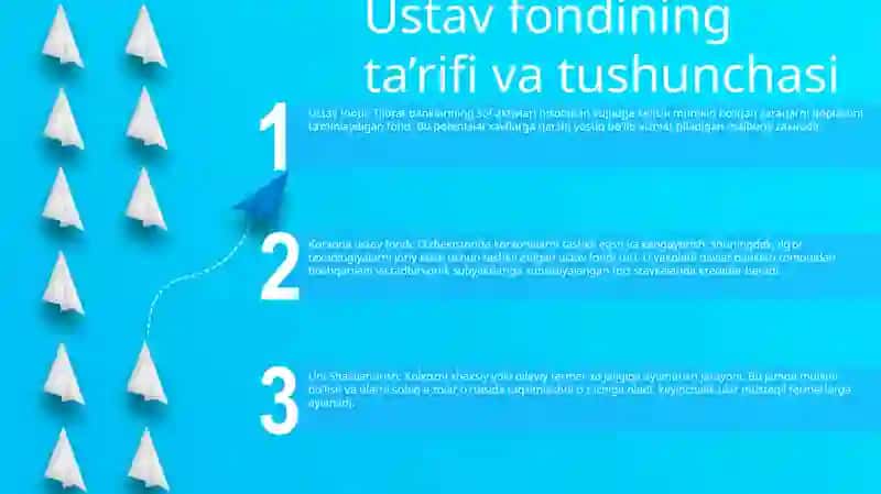 Korxona Ustav Fondi Va Uni Shakllantirish 2