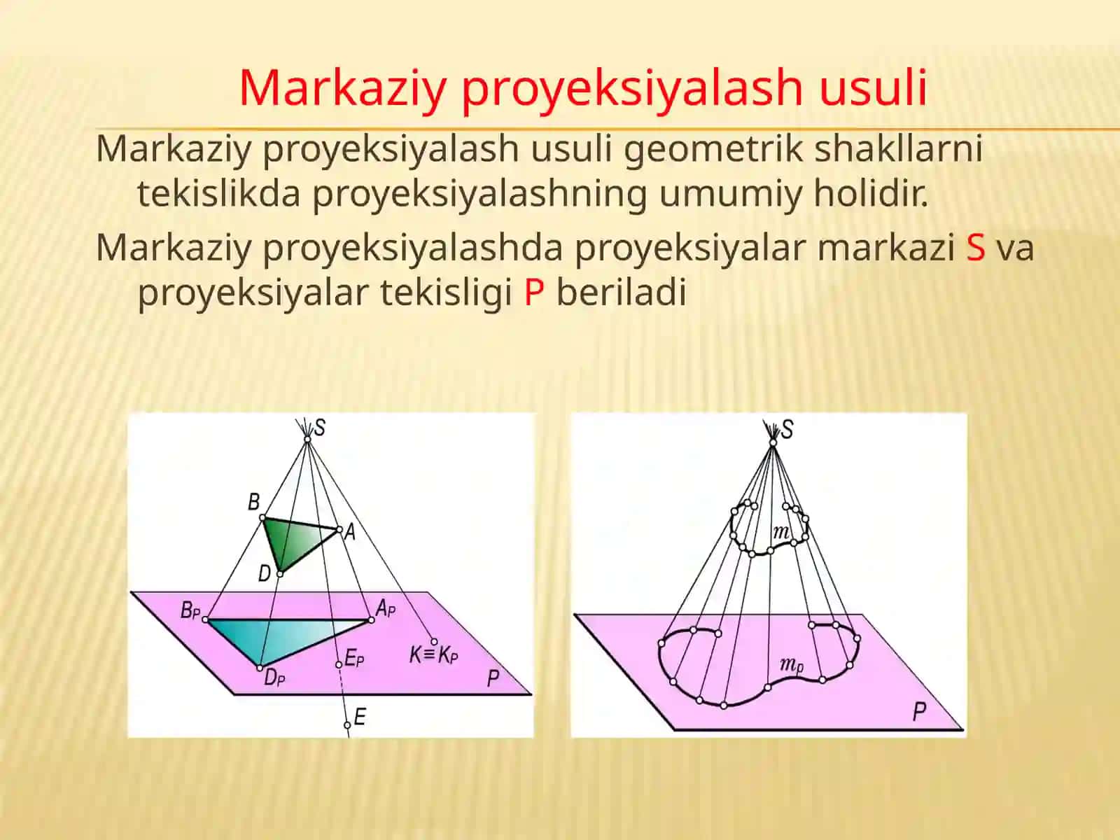 Markaziy va parallel proyeksiyalash 2