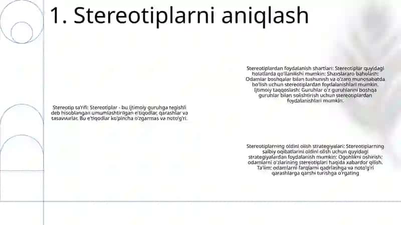 Stereotiplardan Foydalanish Shartlari 2