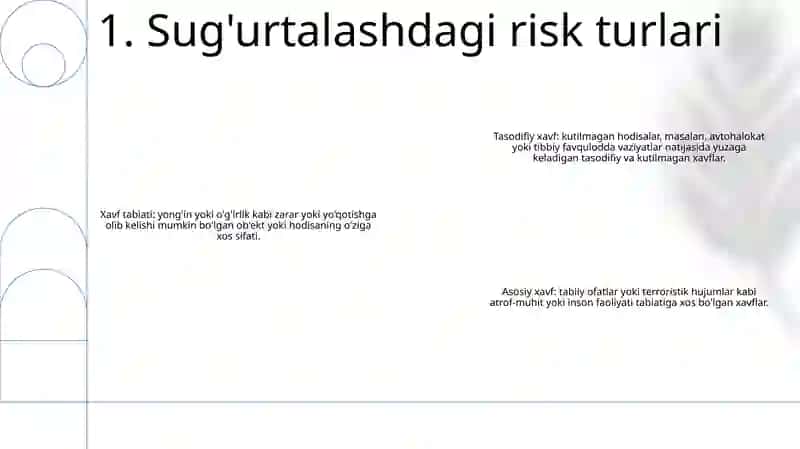 SugʻUrtalashda Tavakkalchilik 2