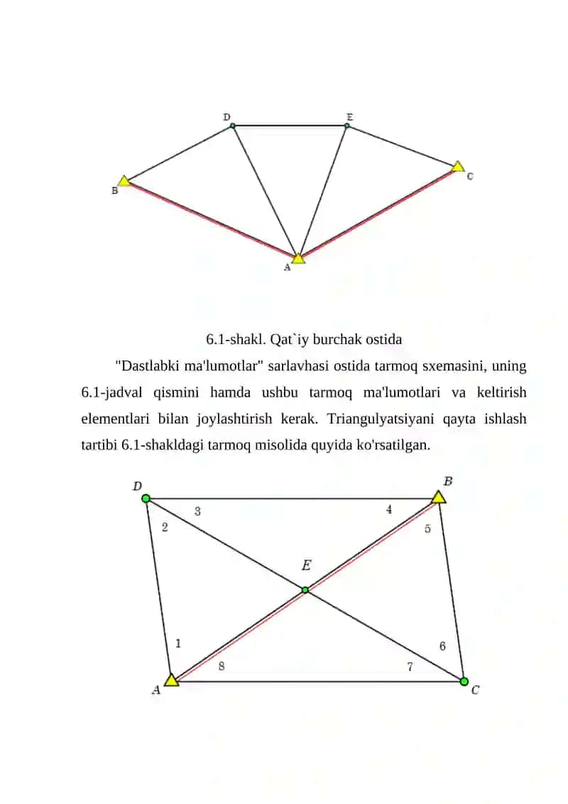 2-RAZRYADLI TRIANGULYATSIYA TARMOG`INI QAYTA ISHLASH 2