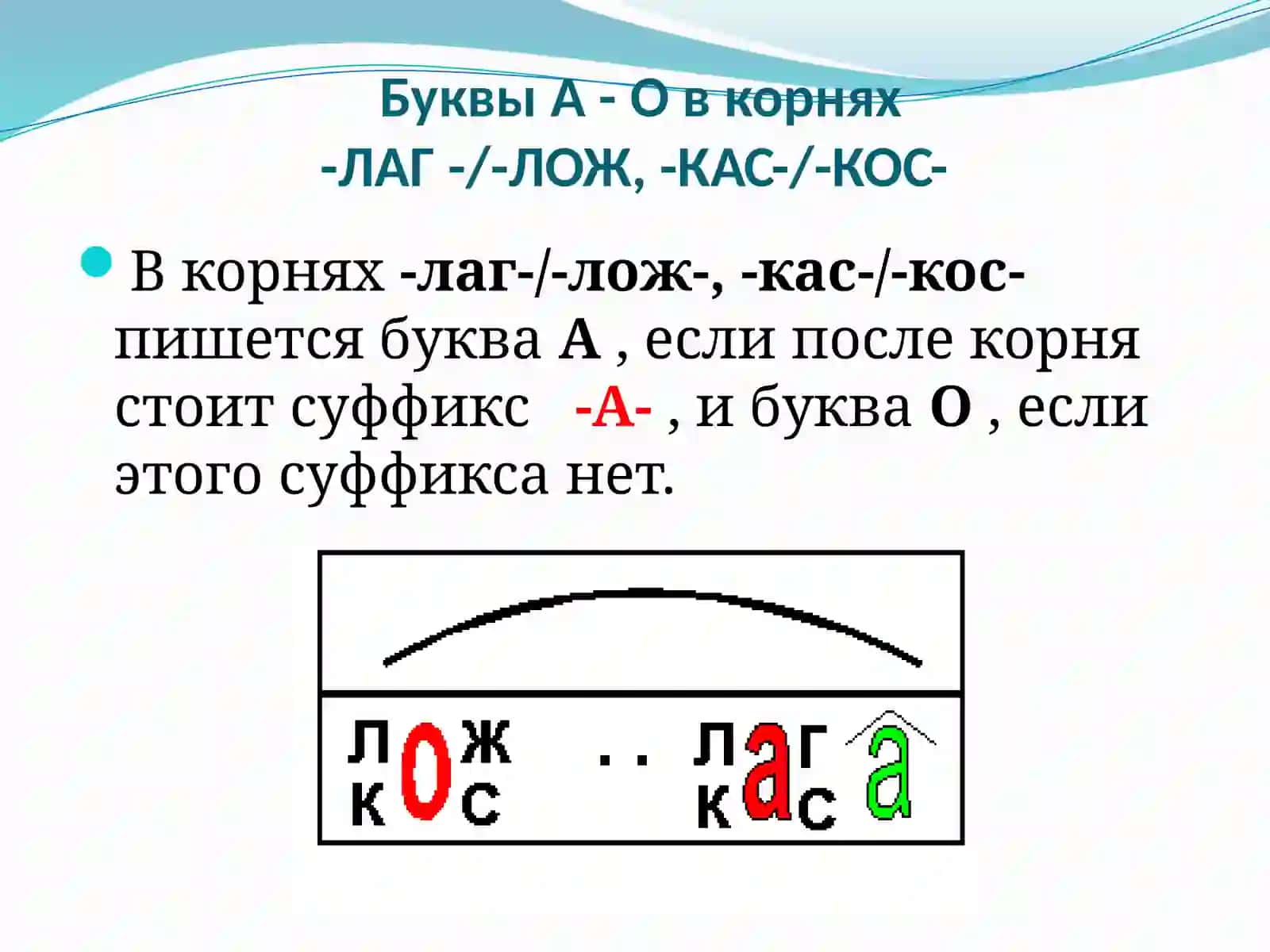 Чередование гласных А-О в корнях 2