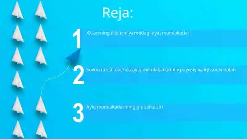 Osito mamlakatlari XX asr 2 yarmida 2