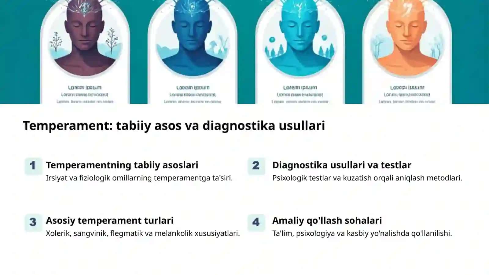 Temperament: tabiiy asos va diagnostika usullari 2