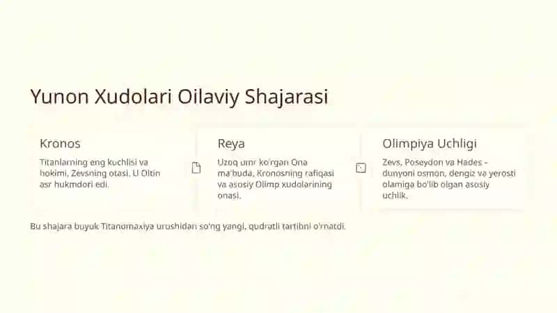 Qadimgi Yunonlarning Xudolari: Afsonalar va Haqiqatlar 2