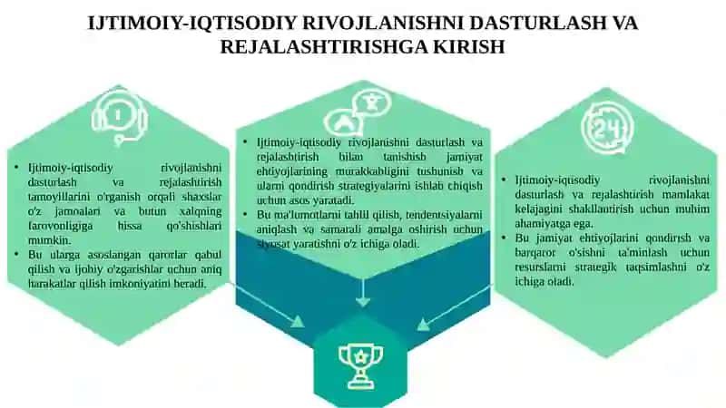 Ijtimoiy iqtisodiy rivojlanishni dasturlash va prognozlashtirishtirishning zarurligi 2