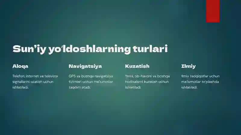 Sun`iy yo`ldosh orqali aloqa tizimlari 2