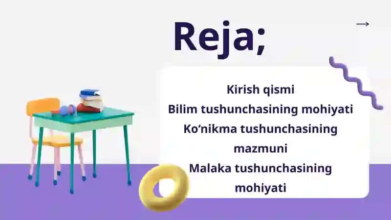 O‘quvchilarning bilim, ko‘nikma va malakalarini shakllantirish va tashkil etish 2
