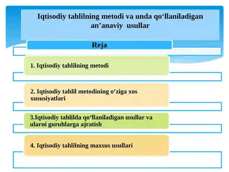 IQTISODIY TAHLILNAZARIYASI FANI 2
