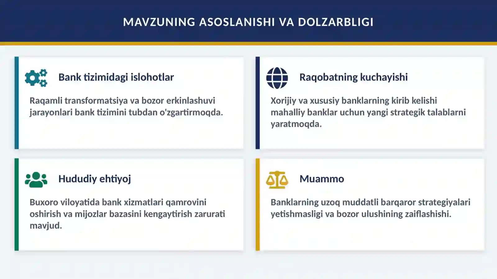 Global bank xizmatlari bozorida O‘zbekiston banklarining raqobat bardoshligini ta’minlash strategiyalari 2