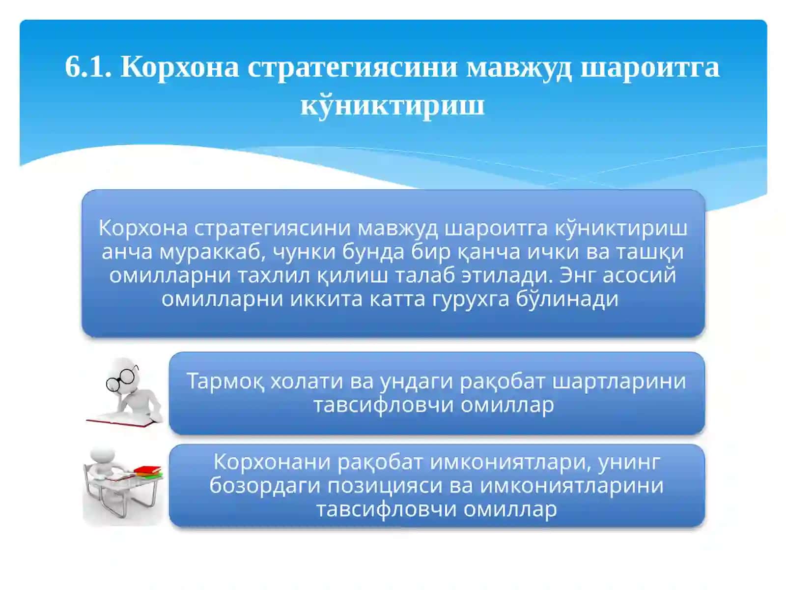 Корхона стратегиясини мавжуд шароитга кўниктириш 2