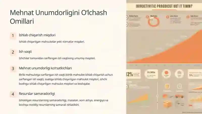 Mehnat unumdorligi: Tushunchasi, O‘lchash Omillari va Rezervlari 2