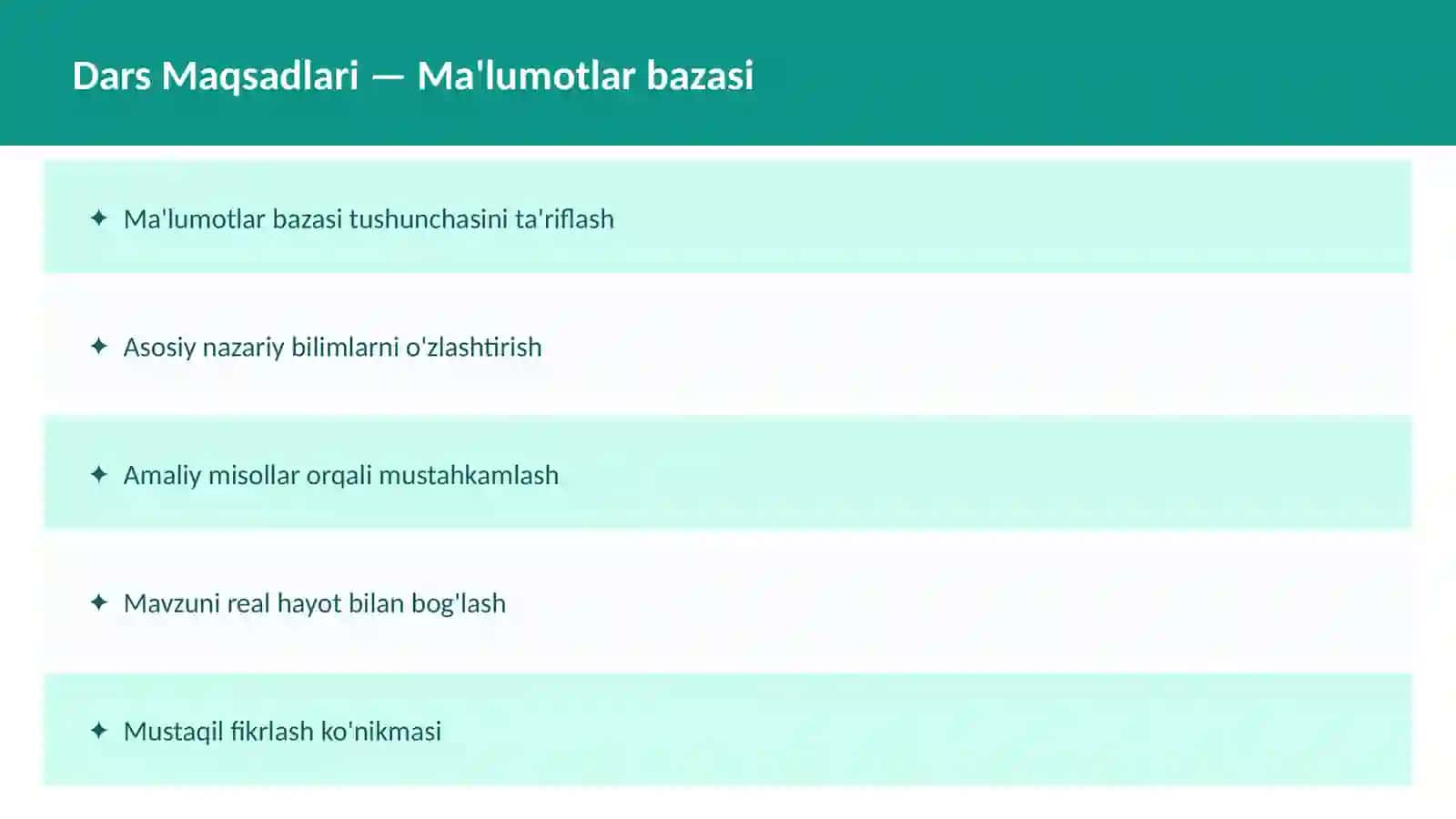 O'qituvchilar va talabalar uchun dars ishlanma 2