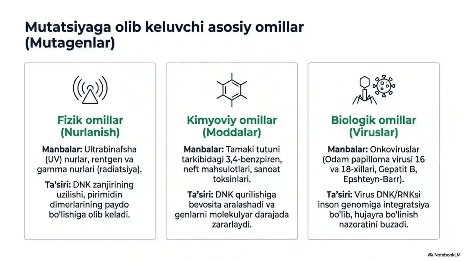 Mutatsiyalar: sabablari, shakllari, ahamiyati va biologik oqibatlari 2