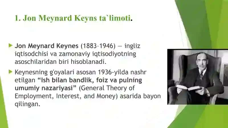 Jon Meynard Keyns ta`limoti va Keynschilik 2