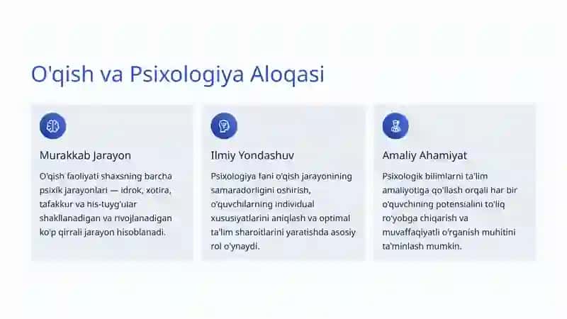 O'qish Faoliyatining Psixologiyasi 2
