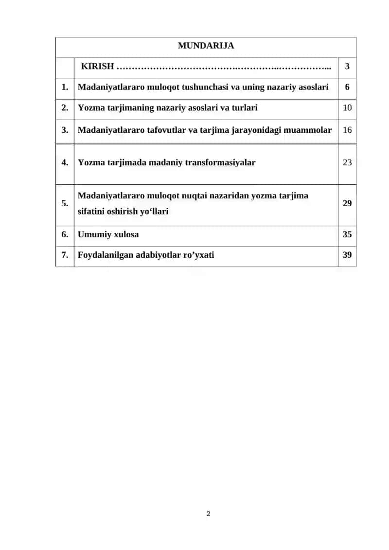 MADANIYATLARARO MULOQOT VA YOZMA TARJIMA MUAMMOLARI 2