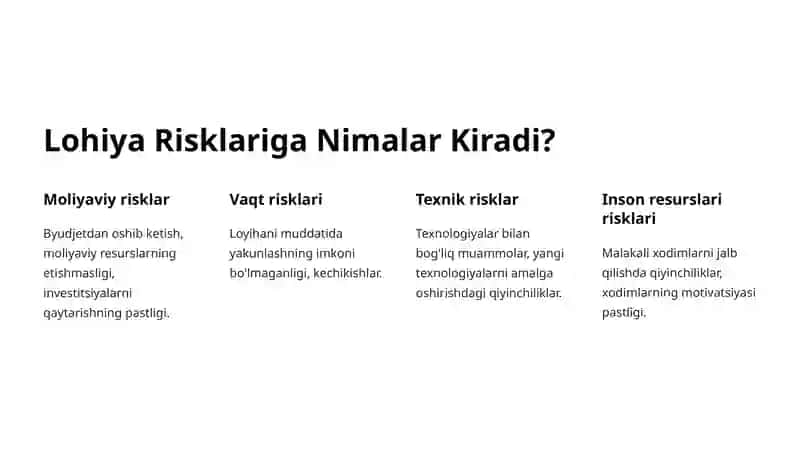 Loyiha Risklarini Boshqarish 2