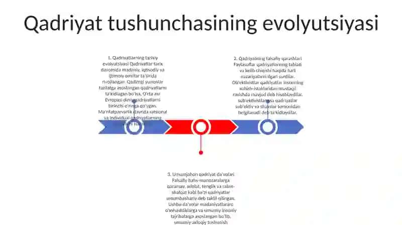 Qadriyat Tushunchasining MaʼNosi Va Uning Umumiy Tavsifi 2
