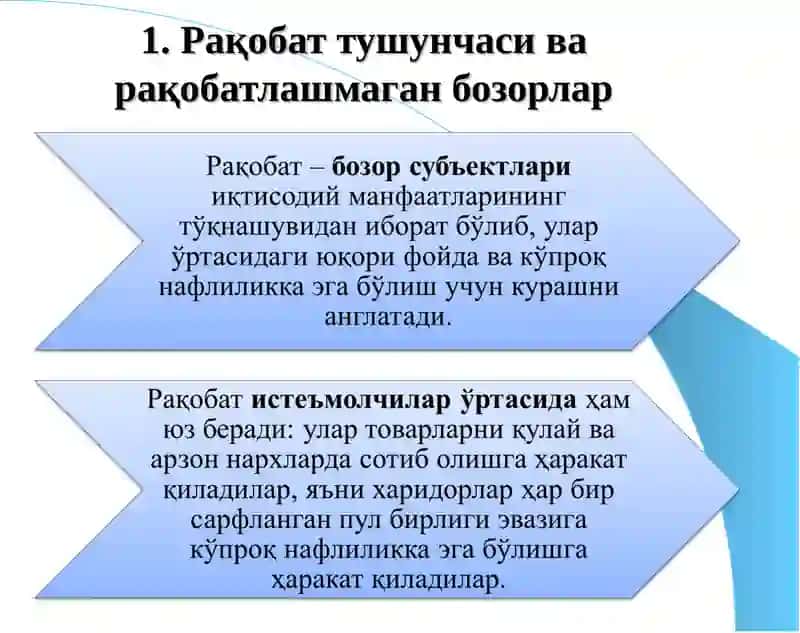 Рақобат ва якка хокимлик 2