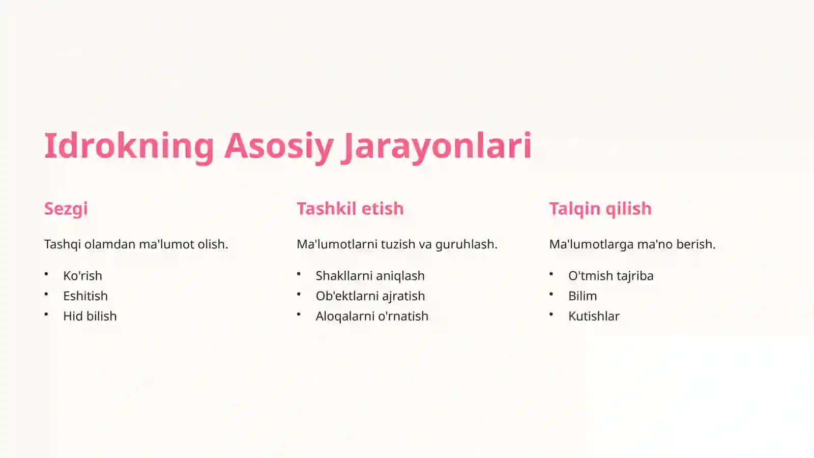 Idrok: Dunyoni Qanday Anglaymiz? 2