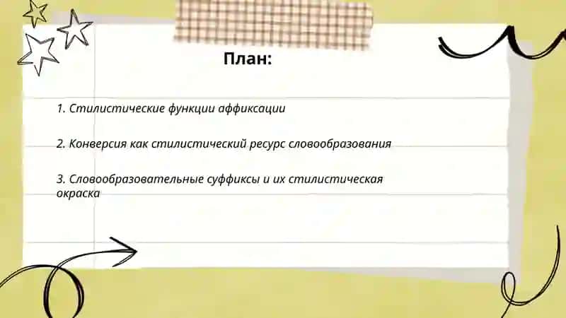 Стилистические ресурсы словообразования 2