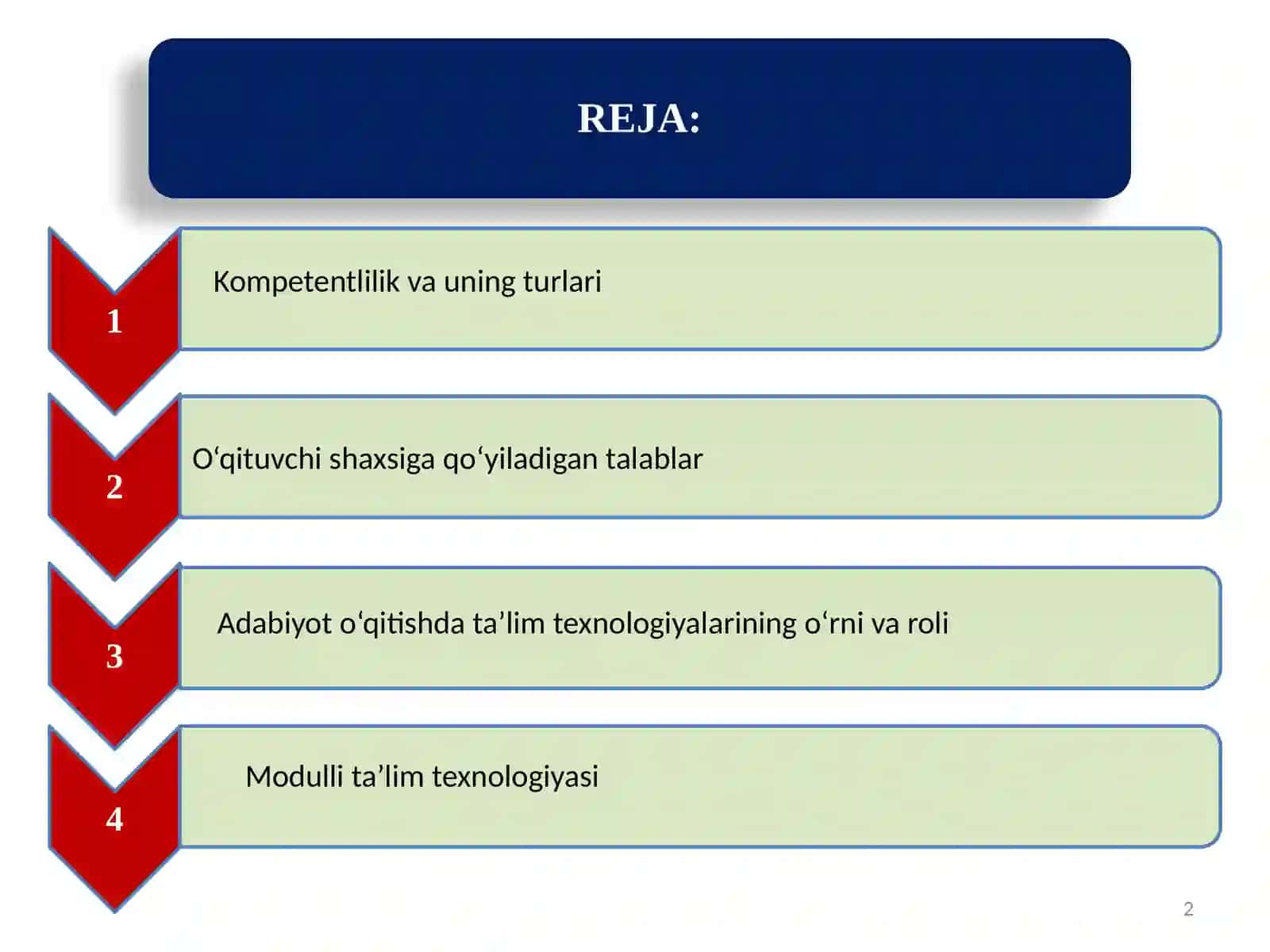 Kompetentlilik va uning turlari. O'qituvchi shaxsiga qo'yiladigan talablar. Adabiyot o'qitishda ta'lim texnologiyalarining o'rni va roli. Modulli ta'lim texnologiyasi 2