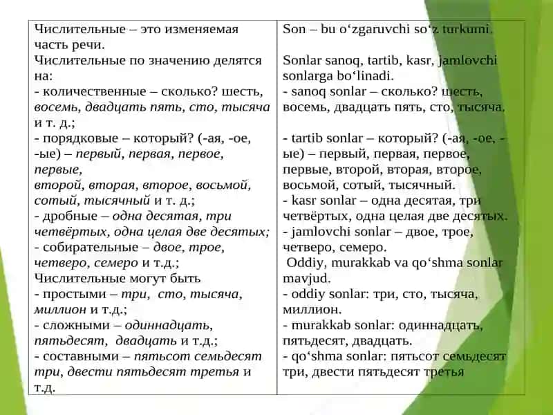 Каким должен быть режим дня для школьников 2