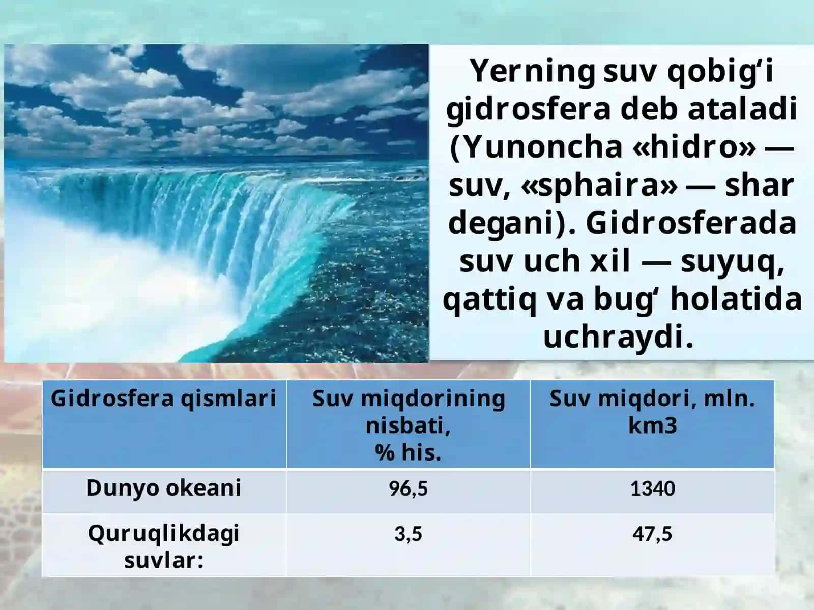 Gidrosferaning tarkibiy qismlari 2