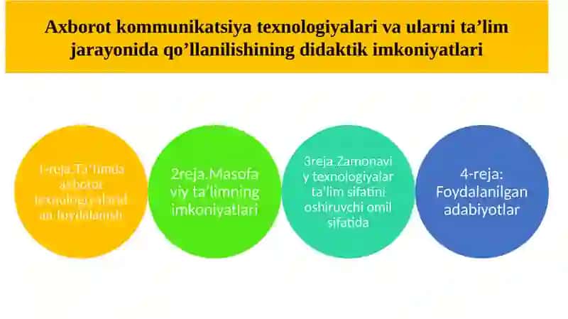 Axborot kommunikatsiya texnologiyalari va ularni ta'limda qo'llashning didaktik imkoniyatlari 2