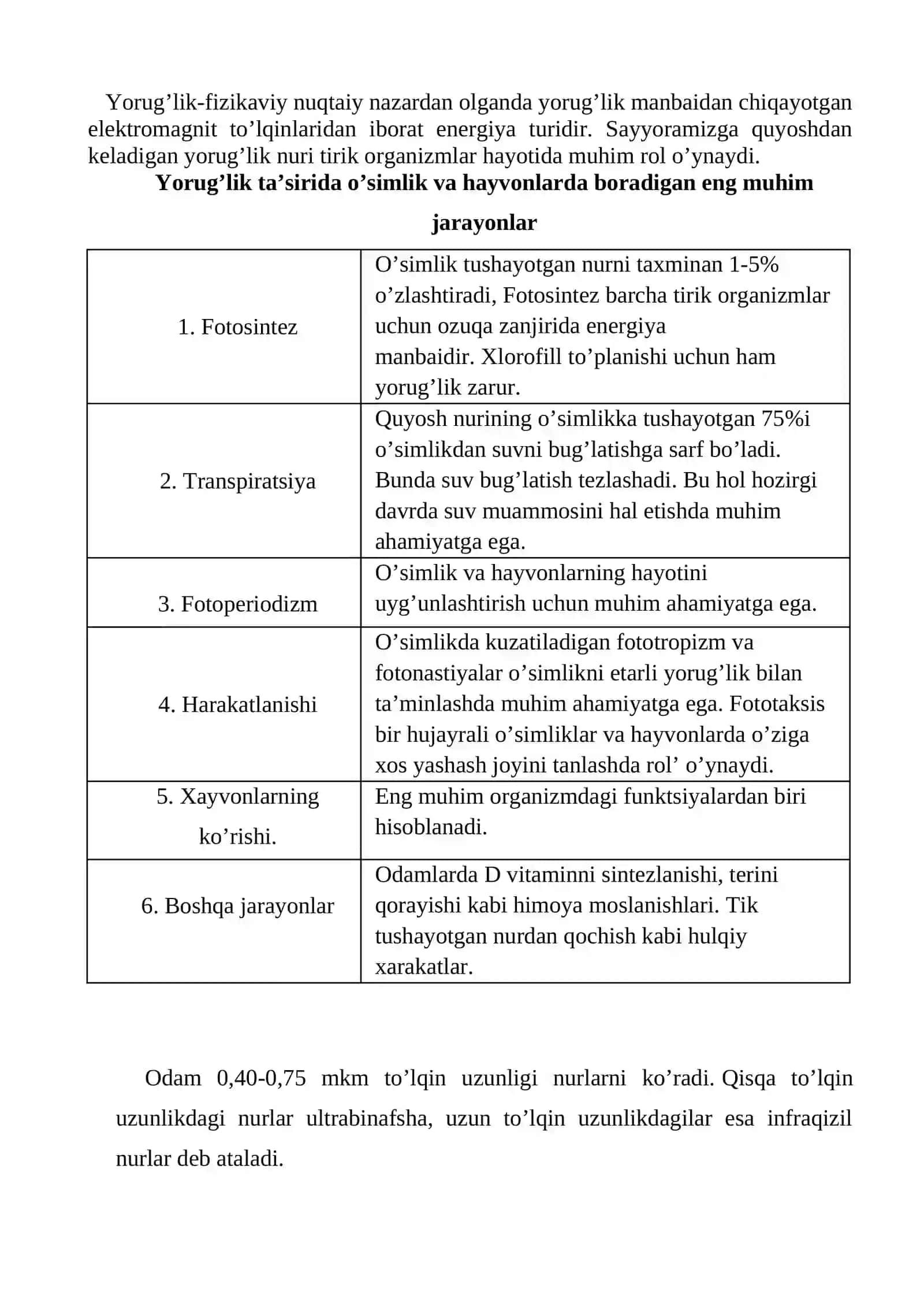 O’simliklarning tabiat va inson hayotidagi o’rni va ahamiyati 2