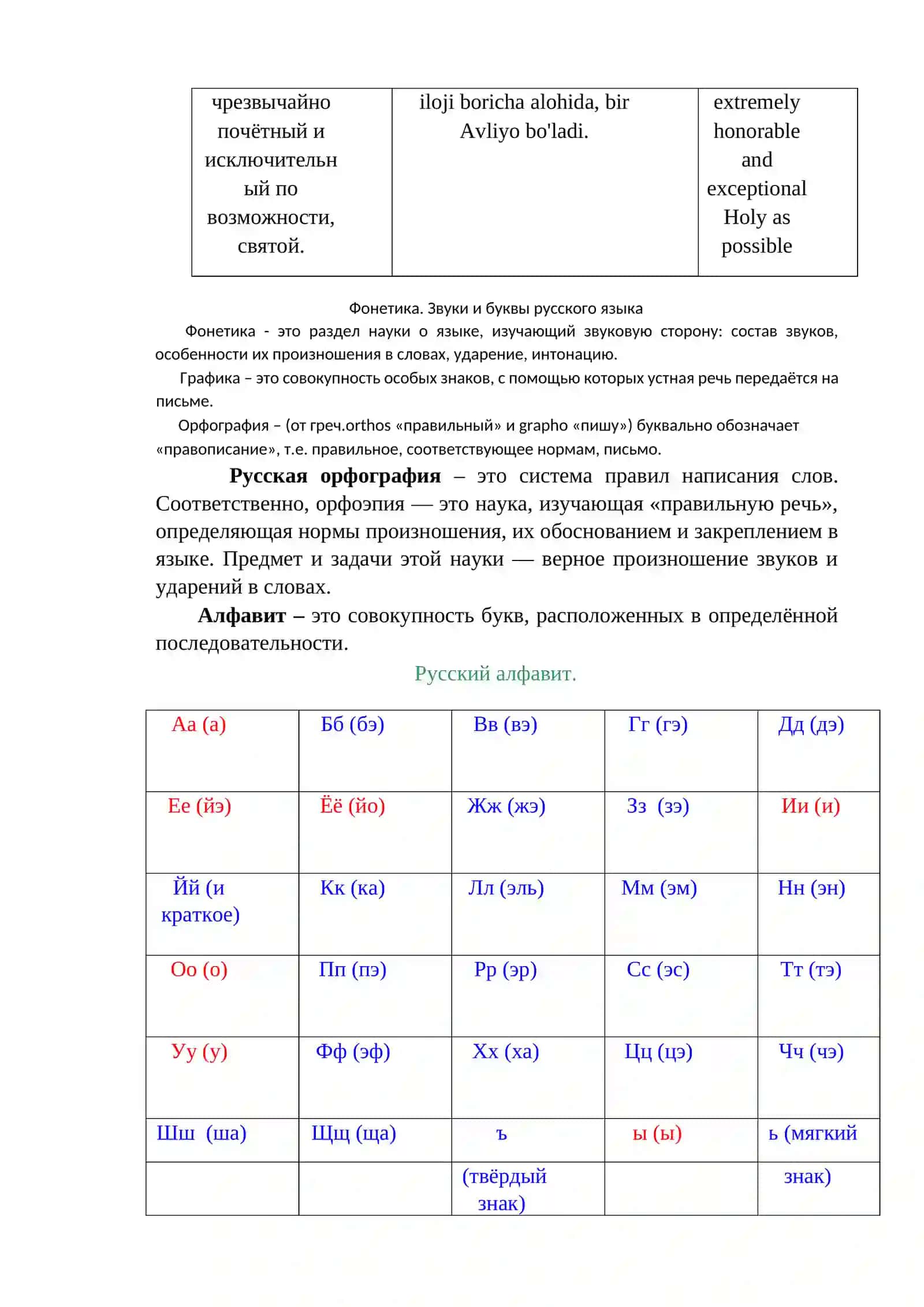 Фонетические и орфоэпические нормы русского языка 2
