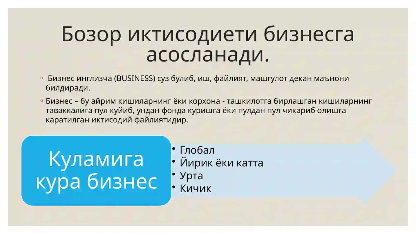 Бизнесни ташкил этиш ва юритиш 2