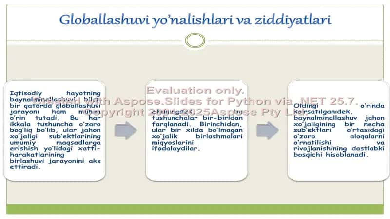 Glaballashuv_Globalistika_barqaror_taraqqiyot_jarayonlarining_mohiyati 2