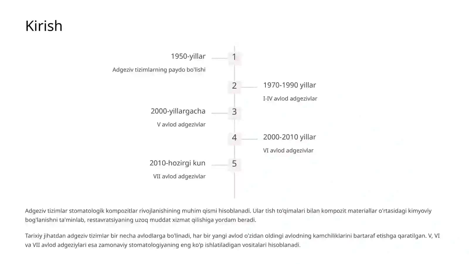 Stomatologik Kompozitlarning V, VI, VII avlod adgeziv tizimlari asoslari 2
