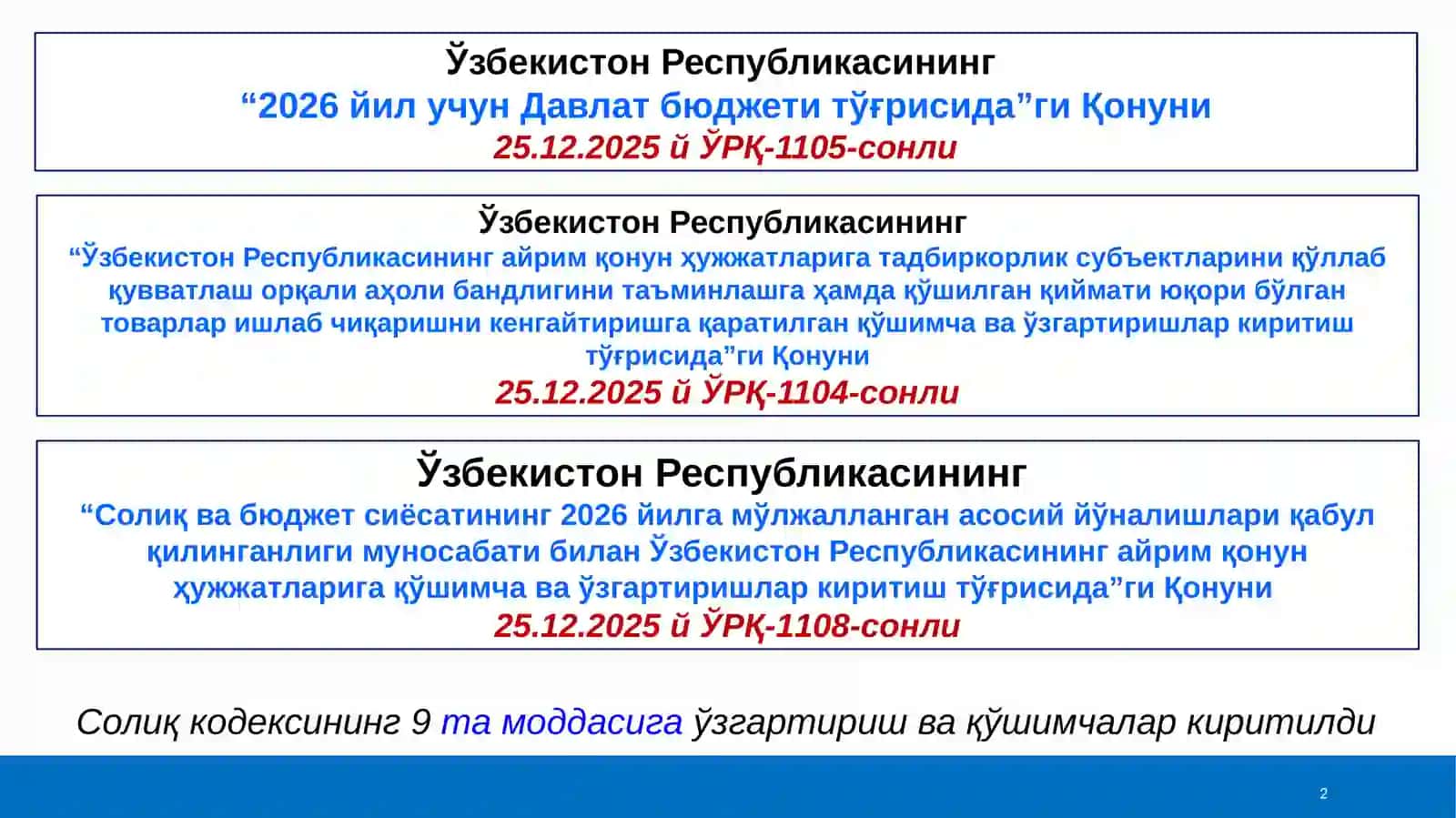 солиқ қонунчилиги киритилган асосий ўзгартиришва қўшимчалар 2