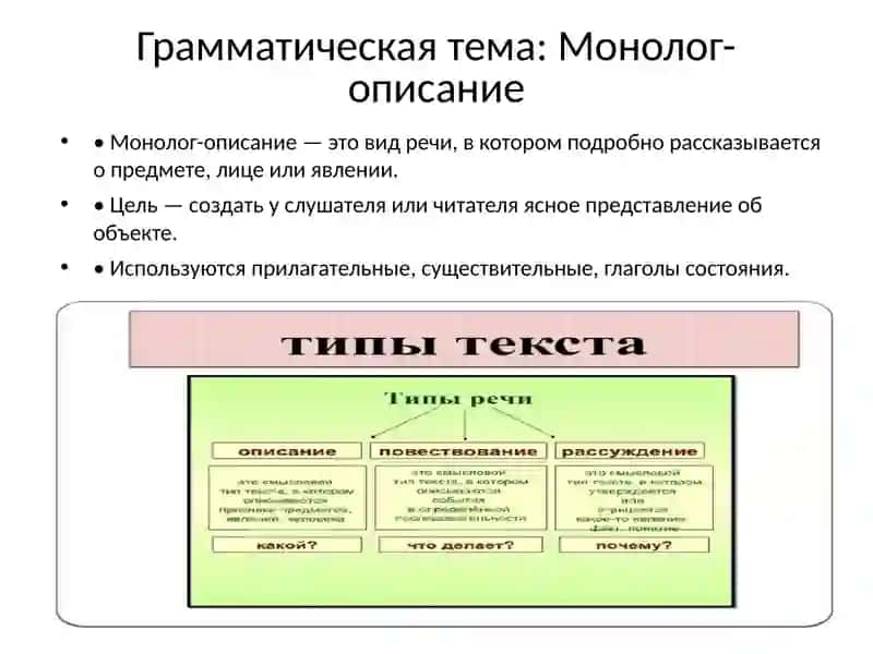 Монолог-описаниеисистемаоргановдыхания 2