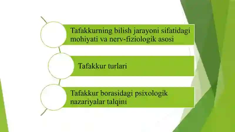 Tafakkurni tadqiq etish 2