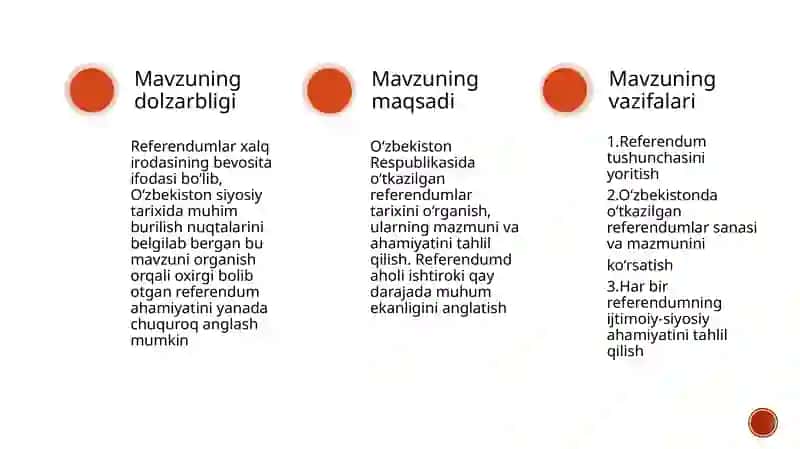 oʻzbekiston Respublikasida oʻtkazilgan referendumlar va ularning asosiy masalalari 2