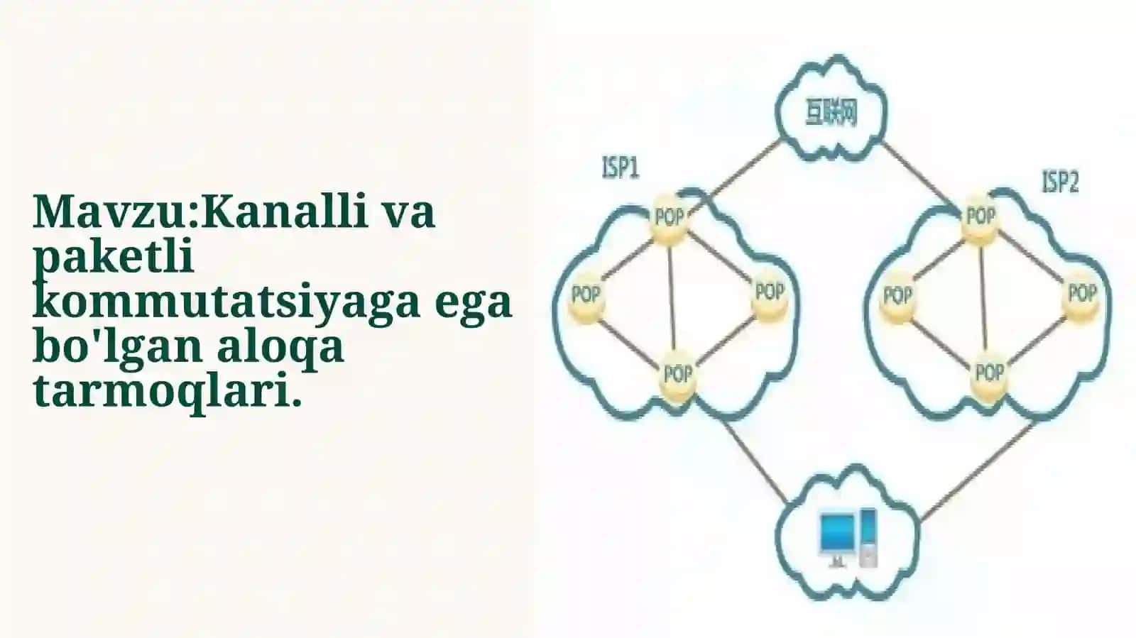 Kanal va paketli kommutatsiyaga egabo'lgan aloqa tarmoqlari 2